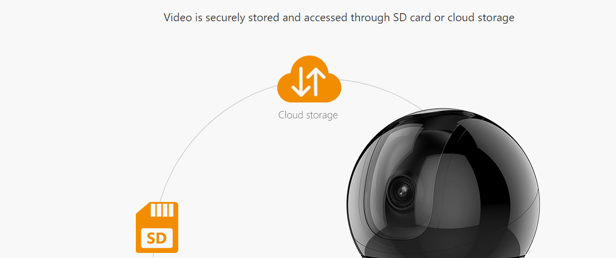Camera Wifi IMOU Ranger Pro 11 camera%20ranger%20pro%208