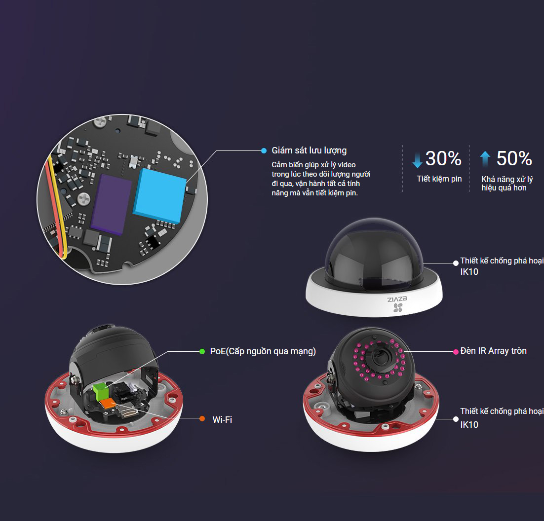 Camera Wifi Hồng Ngoại EZVIZ C4S 5 camera%20c4s%204
