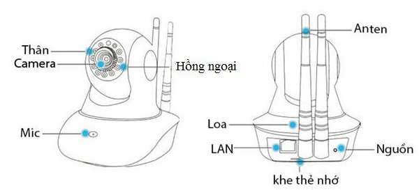 camera-wifi-hong-ngoai-gia-re-tai-tphcm camera wifi hong ngoai gia re tai tphcm