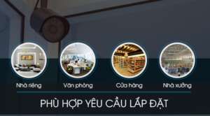 dap ung nhu cau su dung camera trong nhieu truong hop