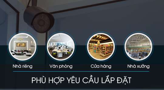 dap-ung-nhu-cau-su-dung-camera-trong-nhieu-truong-hop dap ung nhu cau su dung camera trong nhieu truong hop