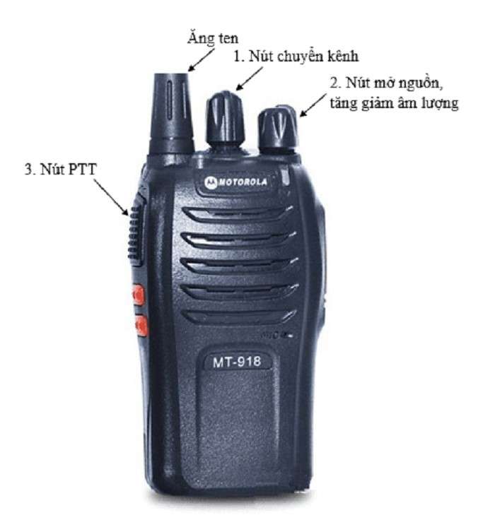 hd-su-dung-bo-dam-motorola-1 hd su dung bo dam motorola 1