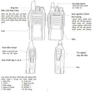 Hướng dẫn sử dụng bộ đàm 5 huong dan su dung may bo dam 4 1