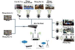 le1baafp20camera20vc483n20pognf