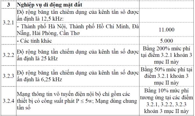 phi-tan-so-670x400-1 phi tan so 670x400 1