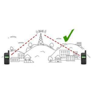 repeater