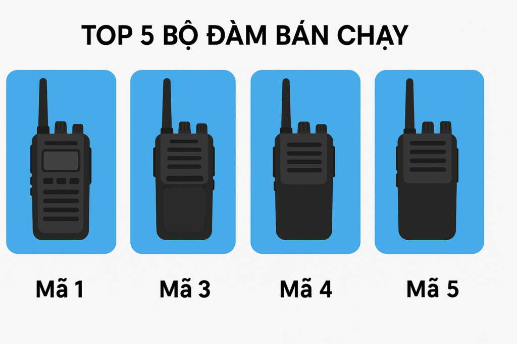 Top 5 Bộ Đàm Bán Chạy Nhất (cập nhật 2025) | Motorola, Spender, Kenwood Giá Tốt 1 bdc9a96d 7b12 4579 8bcd 13b58bf94fb3 1